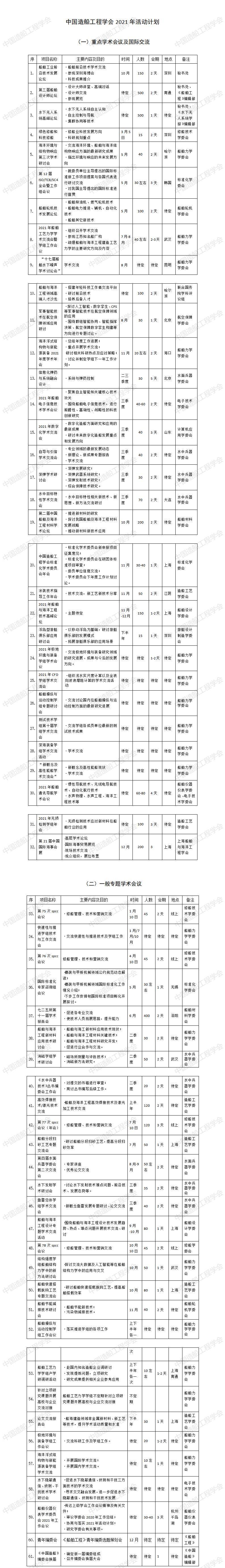 中國造船工程學(xué)會2021年活動計劃_01.jpg